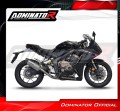 complete exhaust system with muffler DOMINATOR Full System titanium HP6 fits to Honda CB 650 R 2019  2023 4